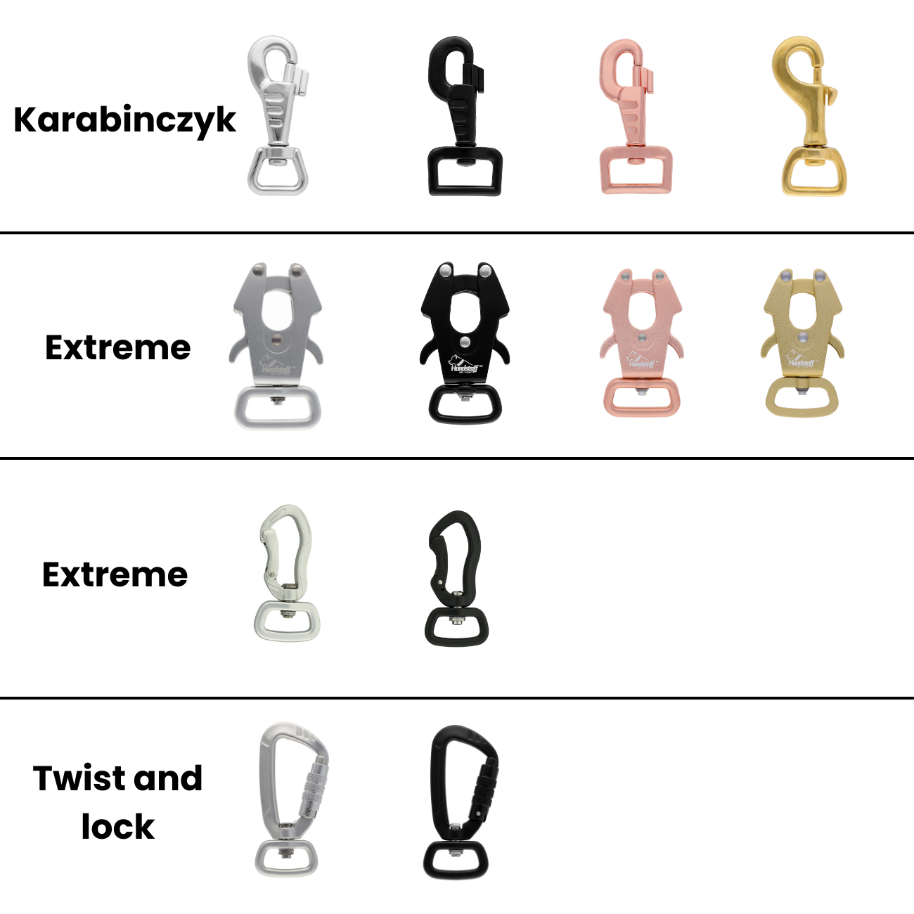 Smycz dla psa z imieniem - Personal Leash